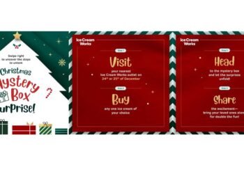 Ice Cream Works, Christmas Offer, Mystery Box Gifts, Alisha Chona Shah, premium ice cream brand