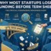 The Fundraising Readiness Audit, Why Most Startups Lose Funding Before the Term Sheet