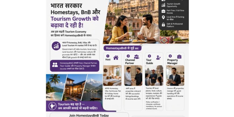 HomestaysBnB Sets Out to Transform Indian Tourism With a Trust-Driven, Opportunity-First Platform